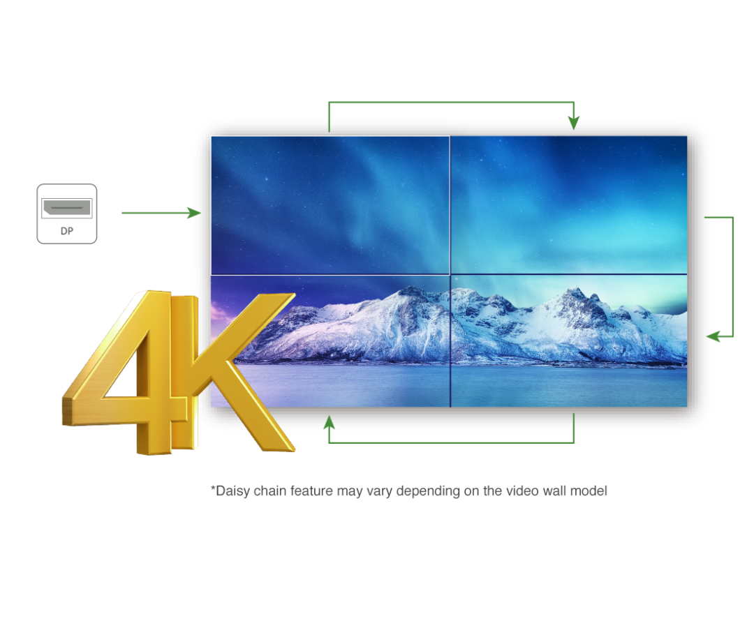 Dahua LS490UCM-UF 49" FHD Video Wall Display Unit