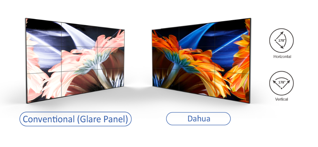 Dahua LS490UCM-UF 49" FHD Video Wall Display Unit
